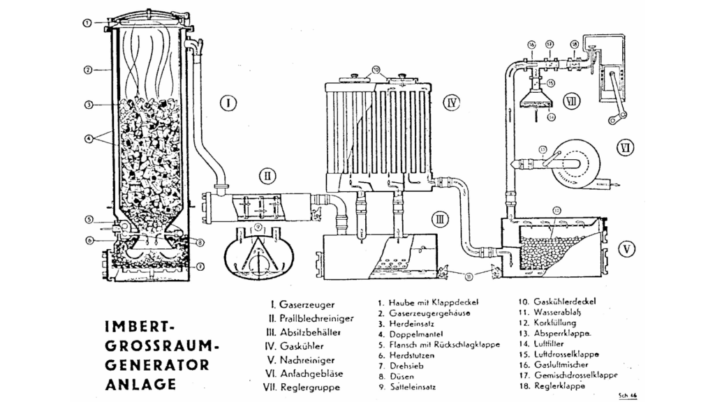 BHKW-Schema-2